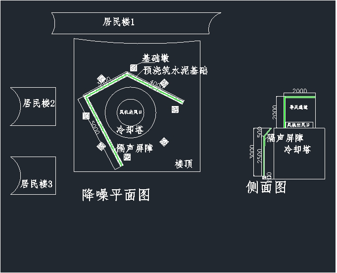福建廈門(mén)體檢公司冷卻塔噪音治理